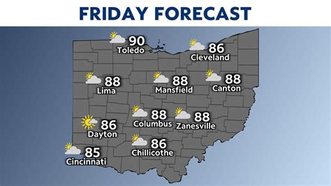 shiloh ohio weather|Weather Today for Shiloh, OH .